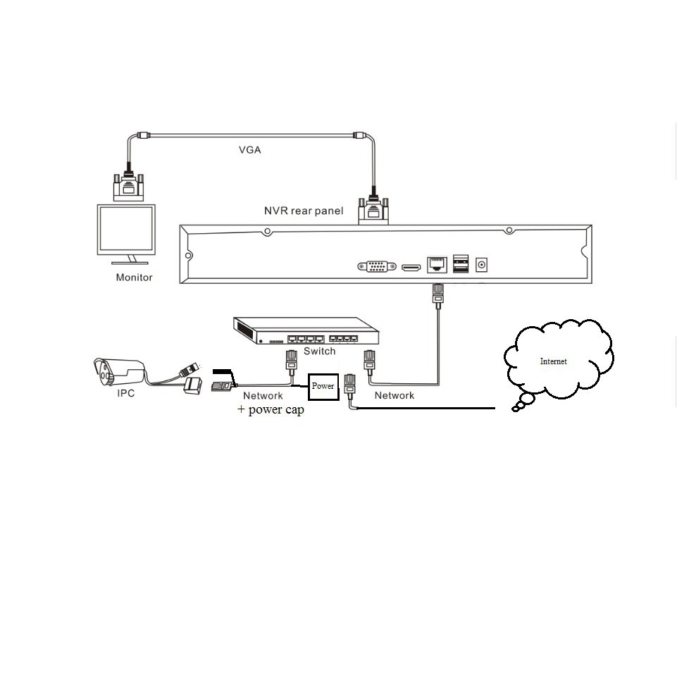 Bộ 4 Mắt Camera IP, Chuẩn Nén H265, Hồng Ngoại Soi Đêm Siêu Nét 3.0MP