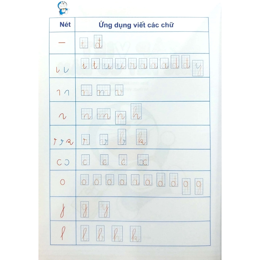 Sách - Khởi Đầu Học Viết: Tập Viết Các Nét Cơ Bản