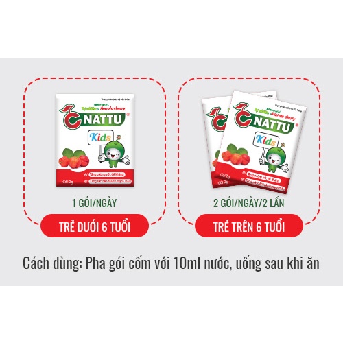 Vitamin C CNATTU KIDS TUỆ LINH - Giúp tăng đề kháng cho trẻ, bổ sung vitamin C - Hộp 20 gói