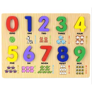 BẢNG CHỮ SỐ - GỖ ĐẸP