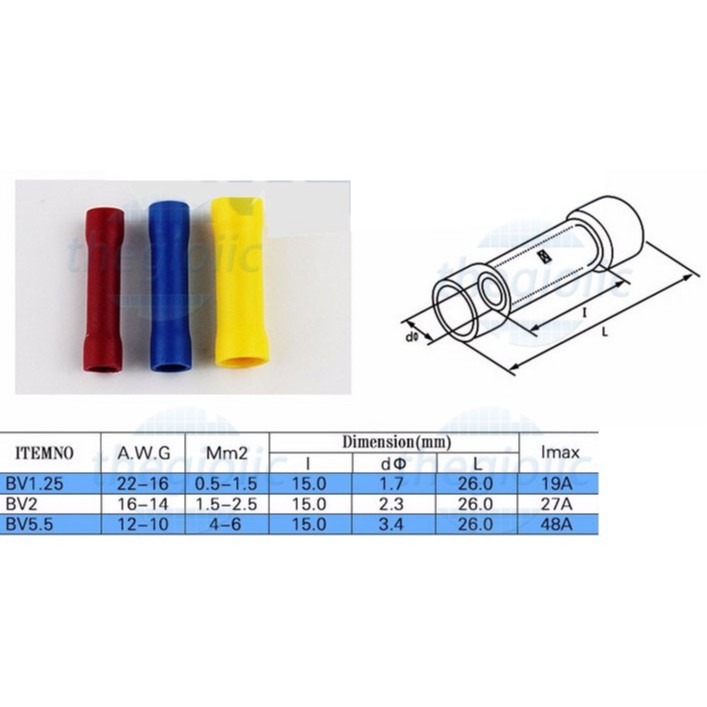 [COS/COSSE] Đầu cốt nối thẳng BV2.5 (loại tốt)