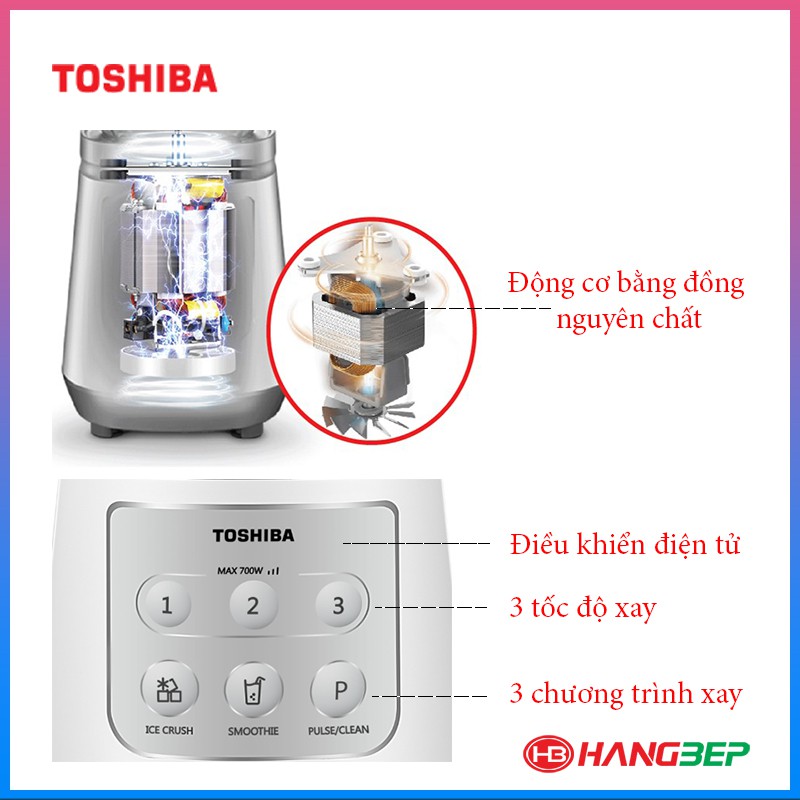 [Mã ELHA22 giảm 6% đơn 300K] Máy xay sinh tố có xay đá Toshiba 1.5 lít BL-70PR1NV