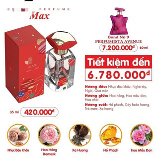 Nước hoa mới 2021 (35ml)