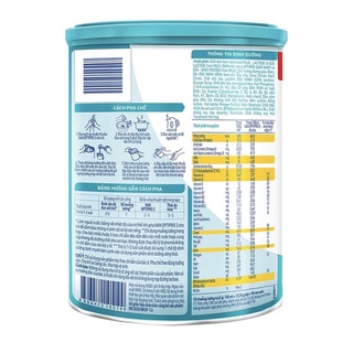 Sữa Bột Nestlé NAN OPTIPRO HM-O 3 900g (hộp móp nhưng không ảnh hưởng chất lượng sữa)
