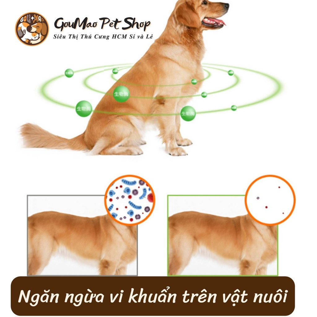 [Giá hủy diệt] Dung dịch diệt khuẩn , khử mùi đa năng BORAMMY - GOUMAO PET