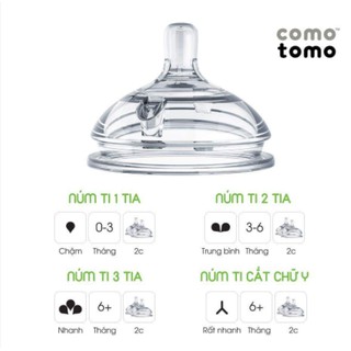 [ĐỦ SIZE] Bình Sữa Comotomo 150ML/250ML