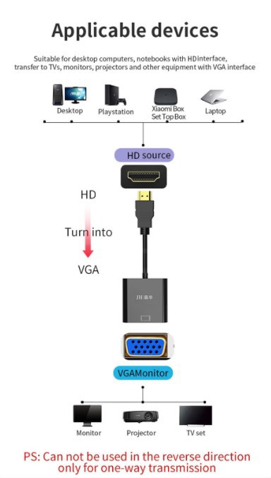 Cáp chuyển tín hiệu HDMI ra VGA có âm thanh 3.5mm - Jinghua Z142