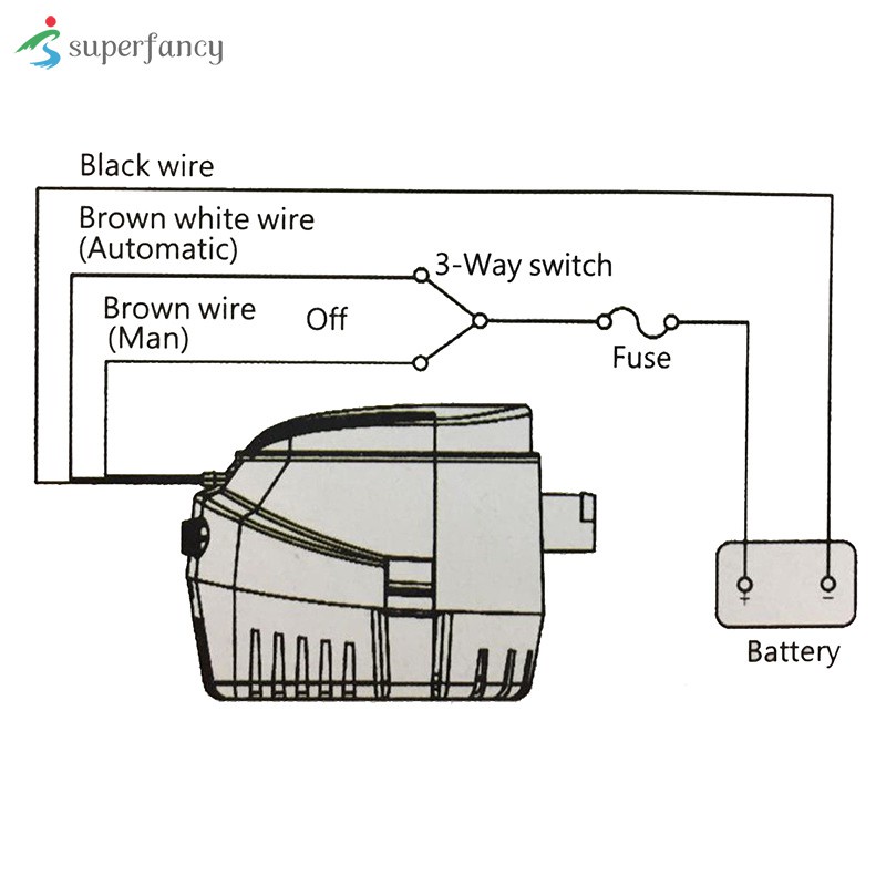 Máy Bơm Chìm Tự Động 12v 1100gbh Kèm Công Tắc Phao