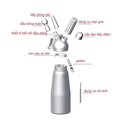 Phụ kiện bình xịt kem Mosa - Cream whipper ( vòi hoa tulip , nắp chặn viên gas, gioăng cao su, piston , ốc kết nối )