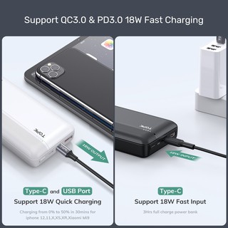 Sạc Dự Phòng Topk I2015P 20.000mAh