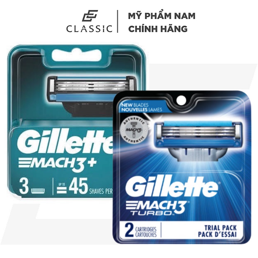 Lưỡi Dao Cạo Râu Gillette