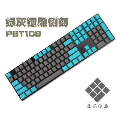 Set Keycap Gray-Teal