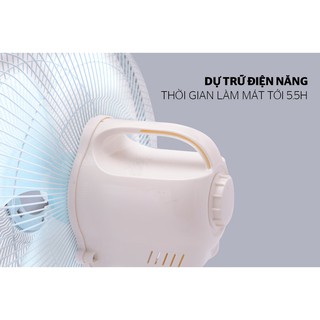 Quạt sạc Sunhouse SHD7112