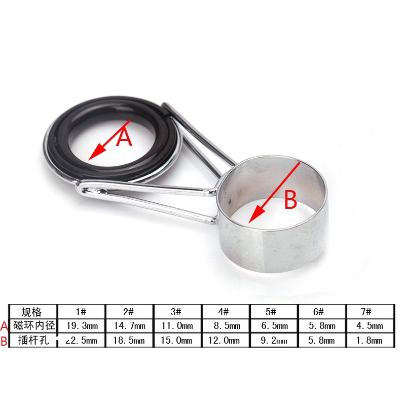 Bộ 7 Phụ Kiện Hỗ Trợ Sửa Chữa Cần Câu Cá 3.6m 1- # 7