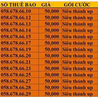 Sim vietnamobile 4g siêu thánh up.
