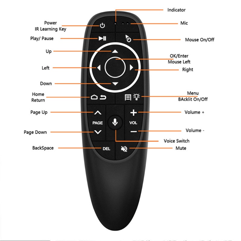 Chuột Không Dây 2 4GHz Điều Khiển Bằng Giọng Nói Con Quay Hồi Chuyển 6 Trục Cho Android TV