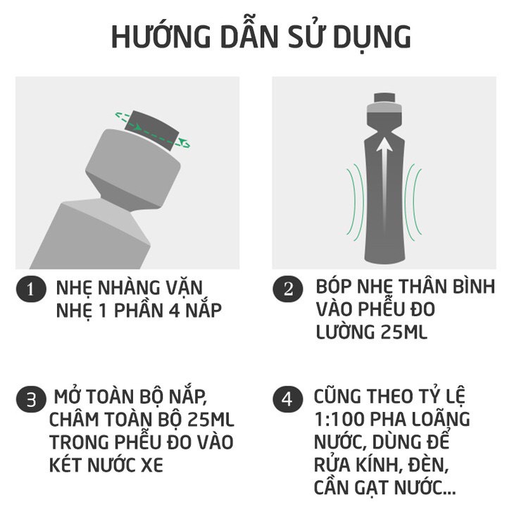 Nước Rửa Kính Lái Ô Tô Đậm Đặc Sonax Clear View 1:100 Concentrate 250ML 371141