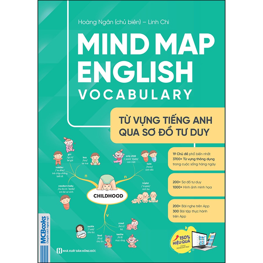 Sách - Combo Luyện Giao Tiếp Tiếng Anh Kèm Từ Vựng - Crushing English và Mind Map English Vocabulary Mcbooks