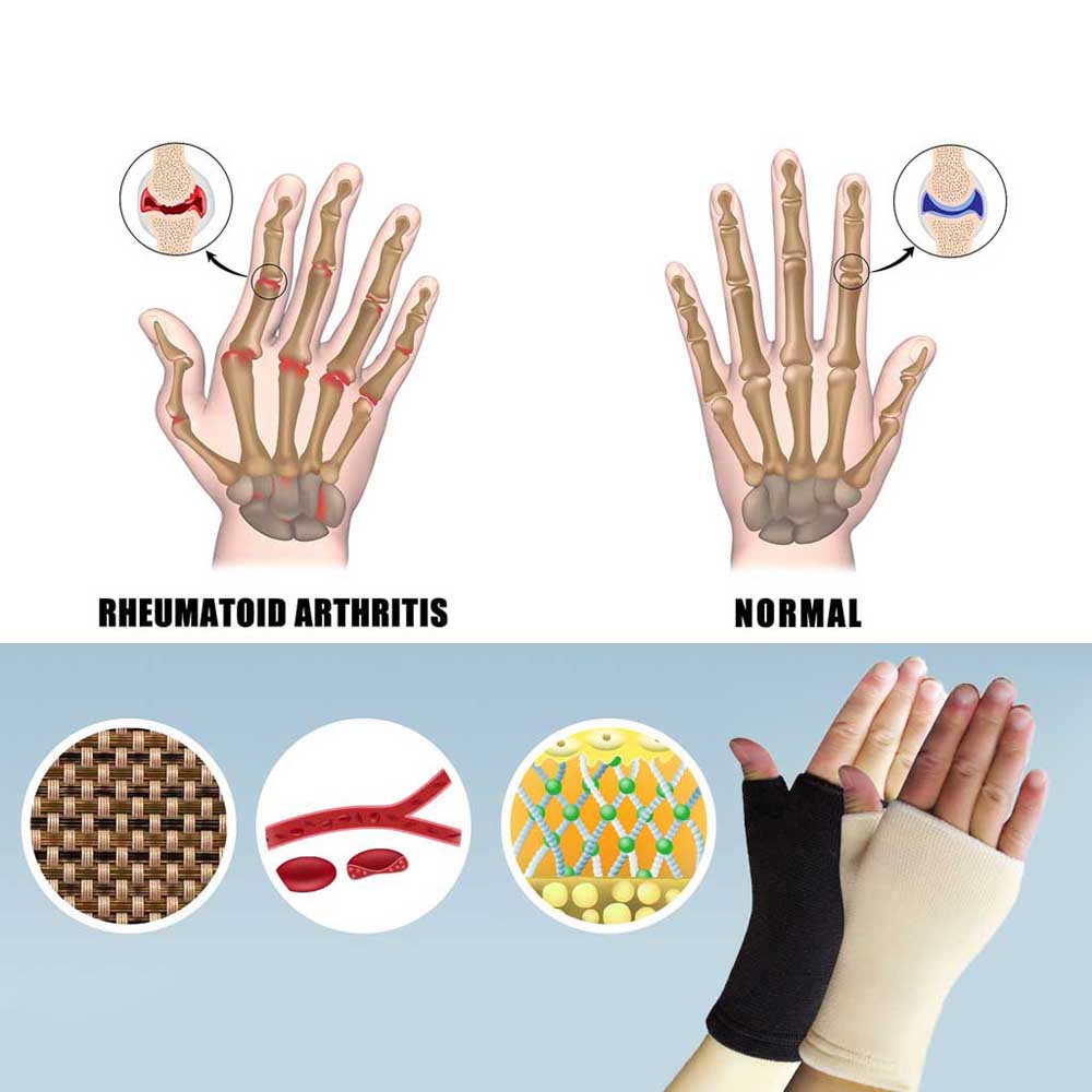 1 Đôi Găng Tay Latex Hở Ngón Hỗ Trợ Luyện Tập Thể Thao