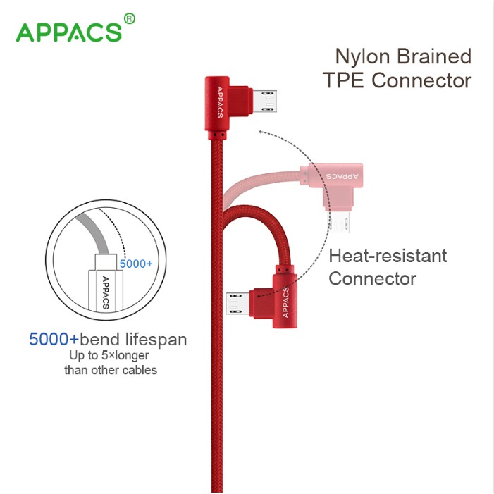 Cáp sạc nhanh APPACS MicroUSB dành cho điện thoại Samsung, Xiaomi, Oppo