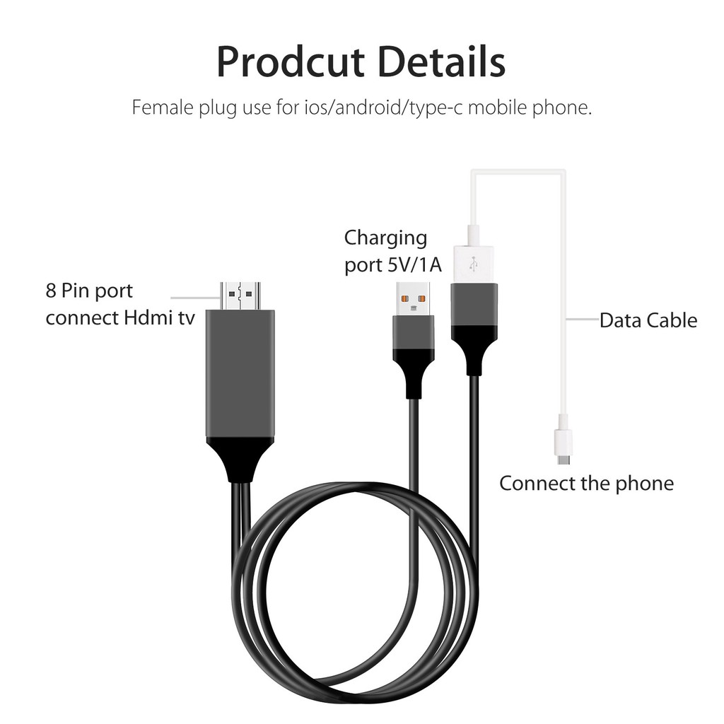 Dây HDMI Kết Nối Các Dòng Điện Thoại Với Tivi - Dùng Cho Samsung, Xiaomi, Oppo, Huawei, Vsmart, Iphone