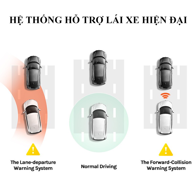 Camera Hành Trình 70mai A800S Bản Quốc Tế - Tích Hợp GPS Hiển Thị Toạ Độ, Tốc Độ Xe
