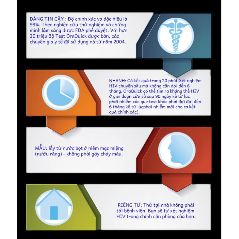 Bộ xét nghiệm HIV MYLAN SELF TEST và Bộ sinh phẩm kiểm tra sức khỏe nhanh, an toàn và hiệu quả tại nhà ORAQUICK TEST HIV