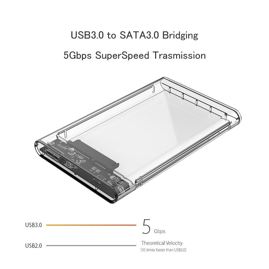 Ổ cứng gắn ngoài trong suốt PDD USB 3.0 SATA 2.5 HDD SSD | WebRaoVat - webraovat.net.vn