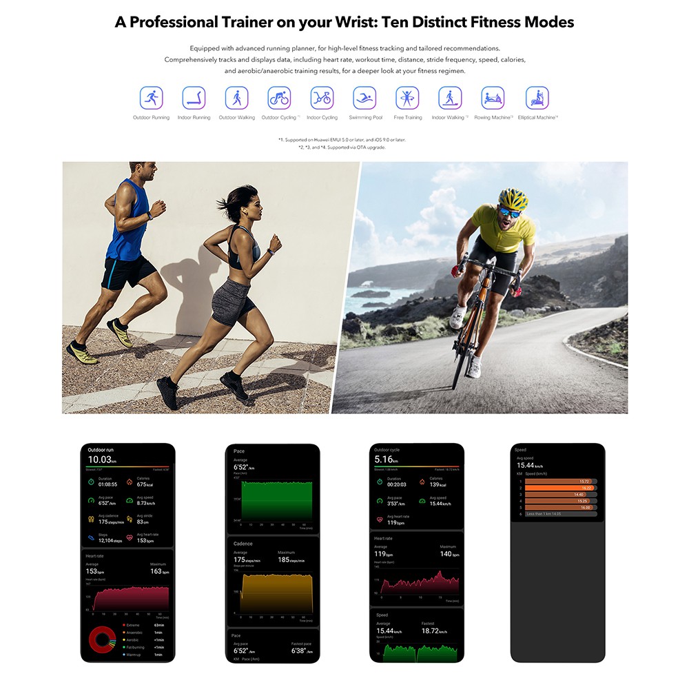 Đồng Hồ Thông Minh Huawei Honor Band 5/5i AMOLED Hỗ Trợ Theo Dõi Sức Khỏe Kèm Phụ Kiện