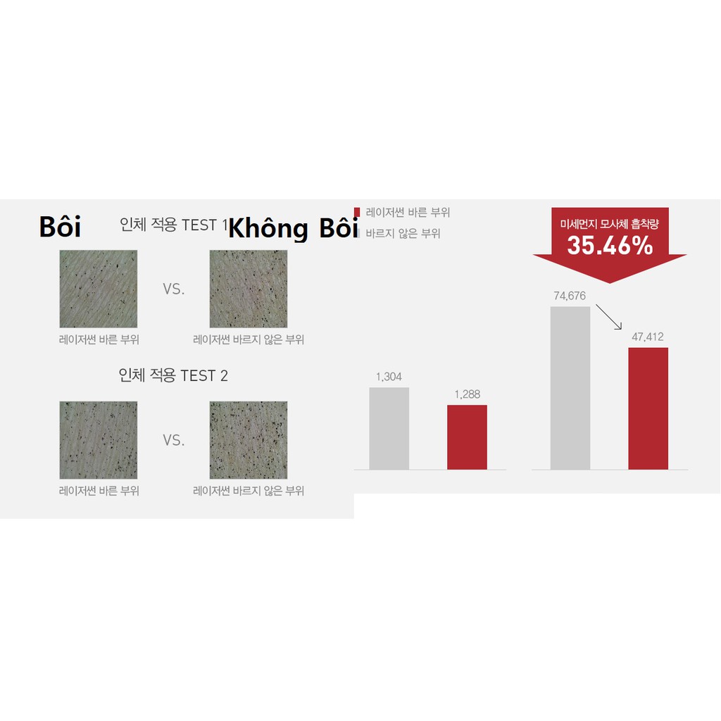 Kem Chống Nắng 50ml Cell Fushion C Laser