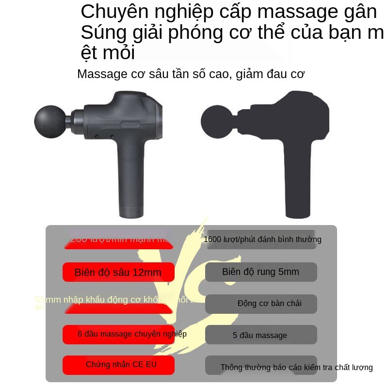 súng Fascia chuyên nghiệp mới toàn thân dụng cụ vật lý trị liệu cột sống cổ đa chức năng Máy tập thể dục màn hình