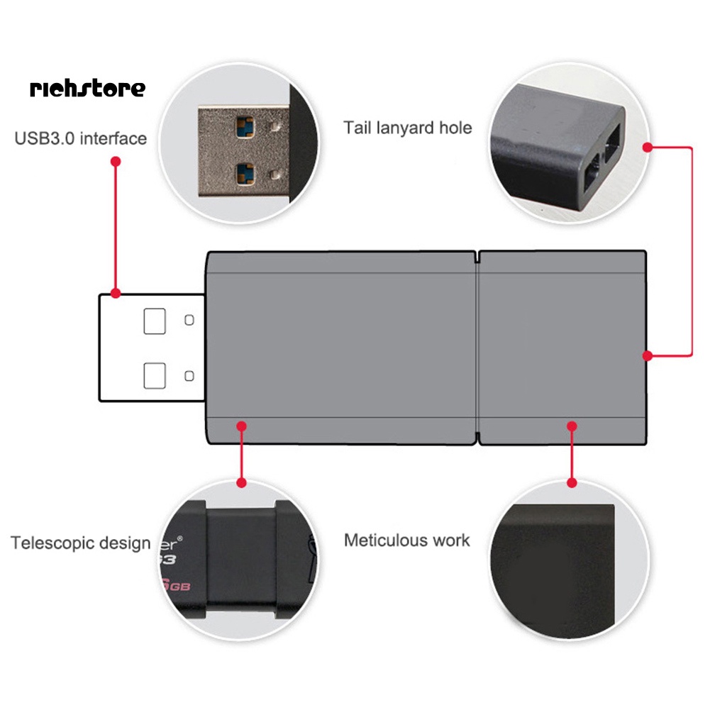 Usb 3.0 Tốc Độ Cao Xdnccx 256 / 512GB Cho PC Laptop | BigBuy360 - bigbuy360.vn