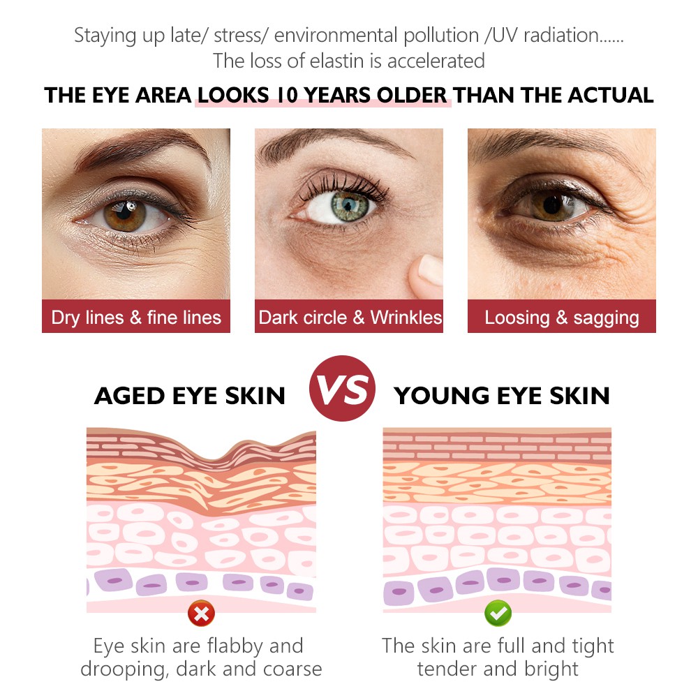 Kem dưỡng mắt Vibrant Glamour Retinol làm giảm nếp nhăn/ giảm quầng thâm làm sáng ẩm cho da 0.7FL.OZ/20g | BigBuy360 - bigbuy360.vn