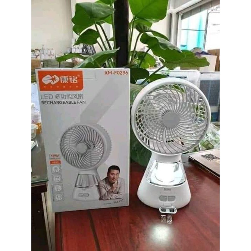 QUẠT TÍCH ĐIỆN ÔNG TÂY