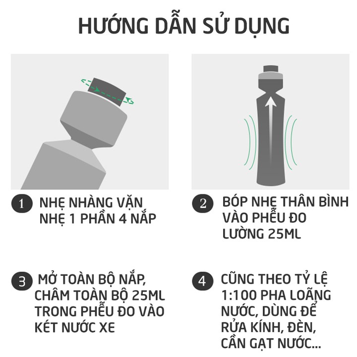 Nước rửa kính đậm đặc và làm trong kính lái ô tô Sonax - 371141