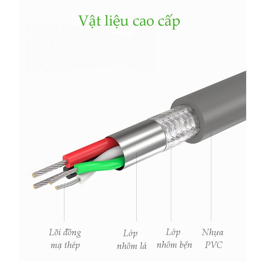 Cáp chuyển đổi USB sang Com RS232 âm dài 1,5m UGREEN 20201