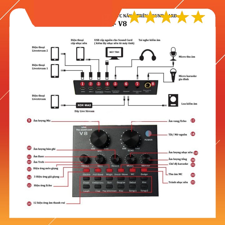 XẢ KHO - BÁN VỐN XẢ KHO -  Sound card V8 dành cho micro thu âm cao cấp BTC01 KJGHFUROT9578