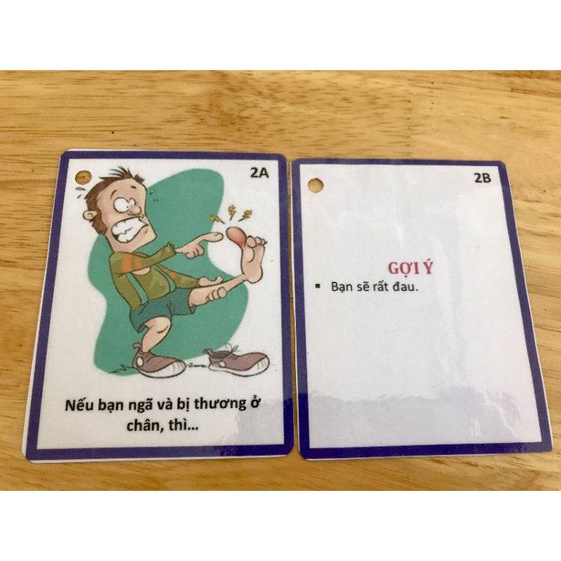 Bộ câu hỏi nếu...thì