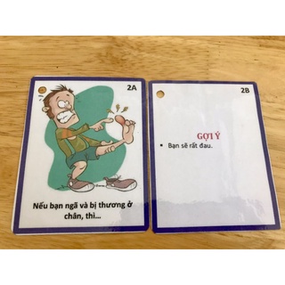 Bộ câu hỏi nếu...thì