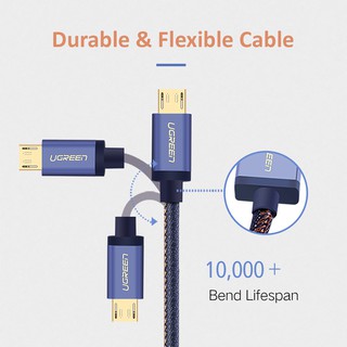 Cáp Sạc Nhanh Micro USB Bện Jean Cao Cấp UGREEN US246
