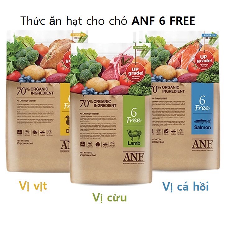 ANF 6free Thức ăn cho chó mọi độ tuổi các vị - Có sỉ SLL