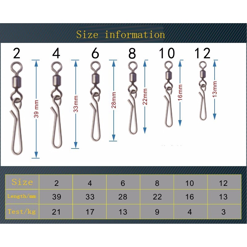 Set 20 Khớp Khuyên Xoay Câu Cá Ms + Hx 10 8 6 4 2 Móc Câu Cá