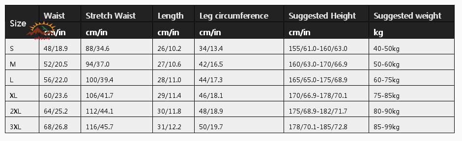 Quần Lót Thể Thao Nam Có Đệm 3d Thoáng Khí | BigBuy360 - bigbuy360.vn