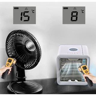Điều Hòa Mini