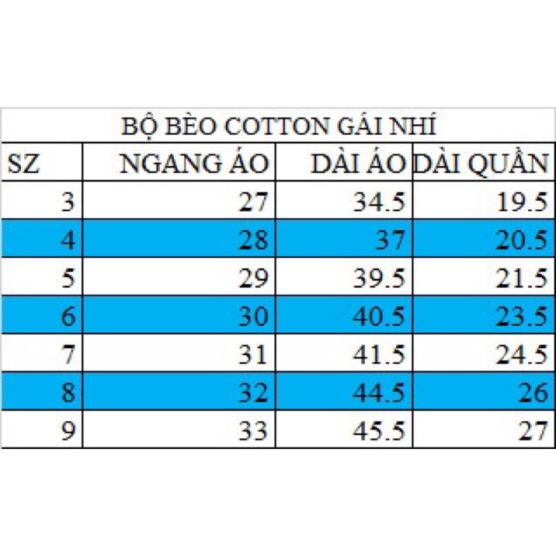 Bộ bánh bèo tay cánh tiên thun cotton quần xòe cho bé gái - Bộ bé gái