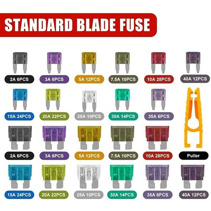 Bộ 600 / 120 / 60 Xe Hơi Chất Lượng Cao