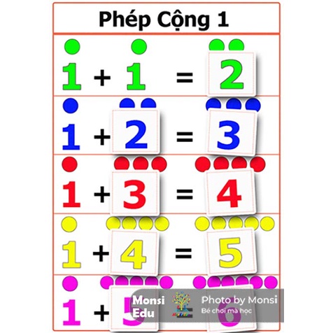 montessori - Bộ toán học F11 - Học liệu dính dán - Matching Book [Monsi Edu]