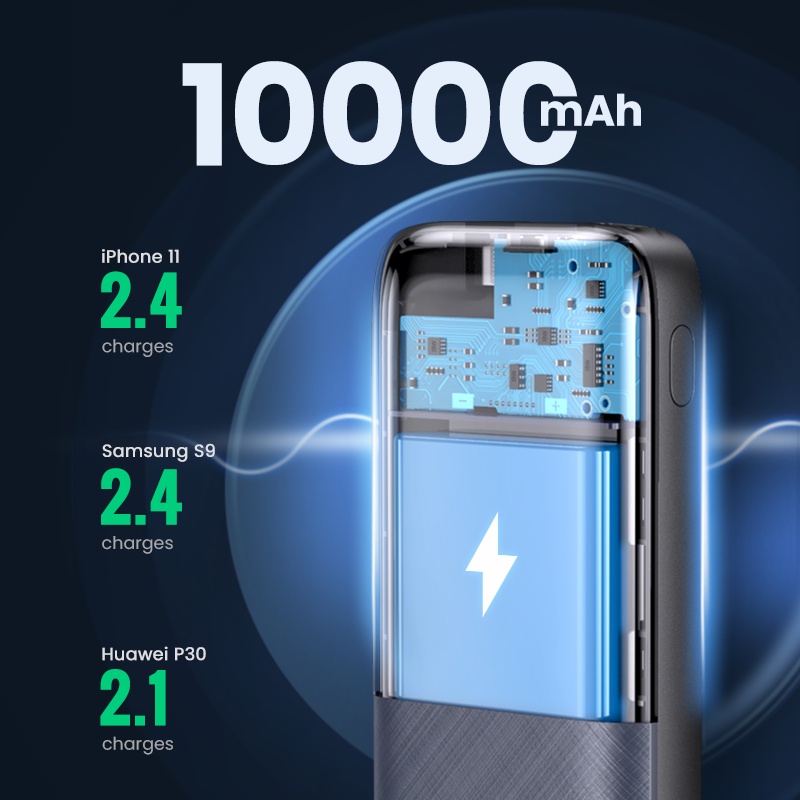 Sạc dự phòng  UGREEN 18W 10000mAh kèm cáp MFI Lightning -  Dung lượng 10000mAh MFI 18W PD Sạc nhanh cho iPhone