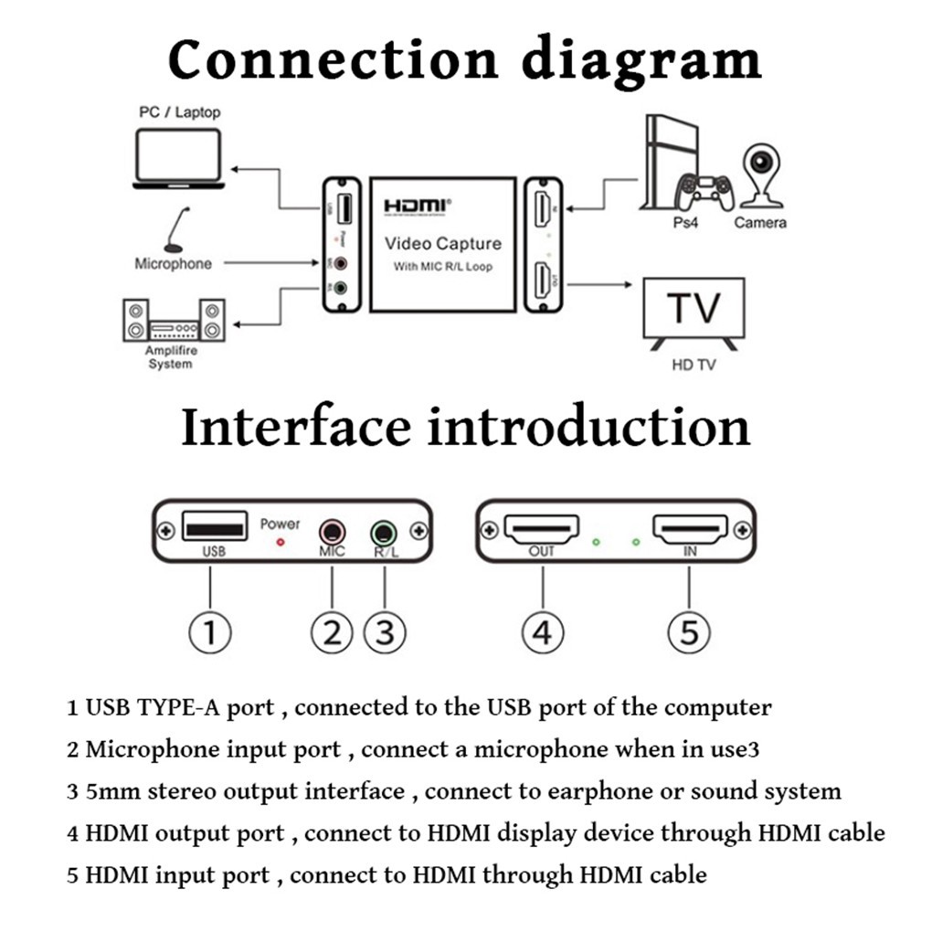 Card Thu Hình Video Usb 2.0 4k 1080p