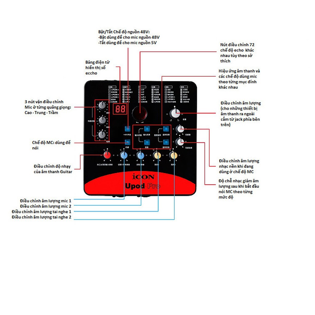 Bộ thu âm Sound Card Âm thanh Icon Upod Pro